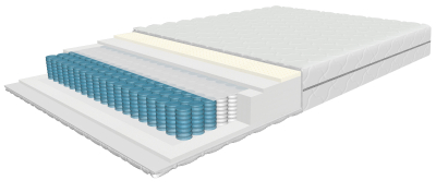 Relax Latex mattress 80x200 cm with 7-zone pocket springs and latex, height 21 cm, rolled up