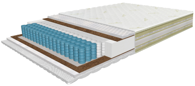 Air Active mattress 80x200 cm, with 7-zone Pocket springs and coconut, height 25 cm, rolled