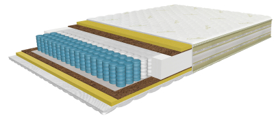 Air Memory mattress 120x200 cm with 7 zone Pocket springs and coconut, height 25 cm, rolled