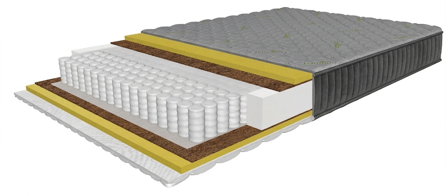 Ruby Platinum mattress 80x200 cm, with MultiPocket springs, height 24 cm, rolled