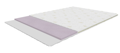 Boston Hard 160x200 cm, firm mattress topper with HR foam, height 5 cm