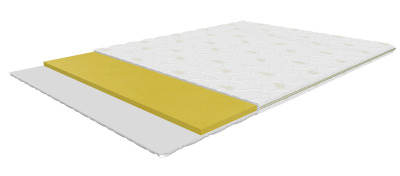 Boston Memory 140x200 cm, soft mattress topper with Memory foam, height 5 cm